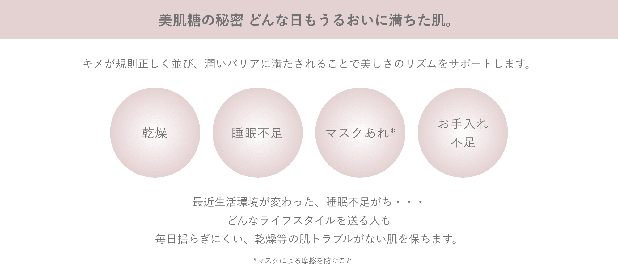 美肤糖的秘密 滋润肌肤每一天。纹理规则排列，保湿屏障充盈，支撑美丽的韵律。干燥睡眠不足面膜*护理不足最近，生活环境发生了变化，睡眠不足的情况容易发生……无论过着什么样的生活方式的人，每天都不会动摇，都会让皮肤远离干燥等皮肤问题。 * 防止面罩摩擦