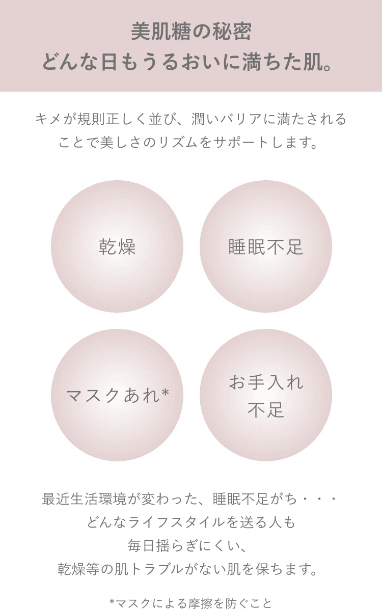 美肌糖の秘密 どんな日もうるおいに満ちた肌。キメが規則正しく並び、潤いバリアに満たされることで美しさのリズムをサポートします。乾燥 睡眠不足 マスクあれ* お手入れ 不足 最近生活環境が変わった、睡眠不足がち・・・どんなライフスタイルを送る人も 毎日揺らぎにくい、乾燥等の肌トラブルがない肌を保ちます。*マスクによる摩擦を防ぐこと