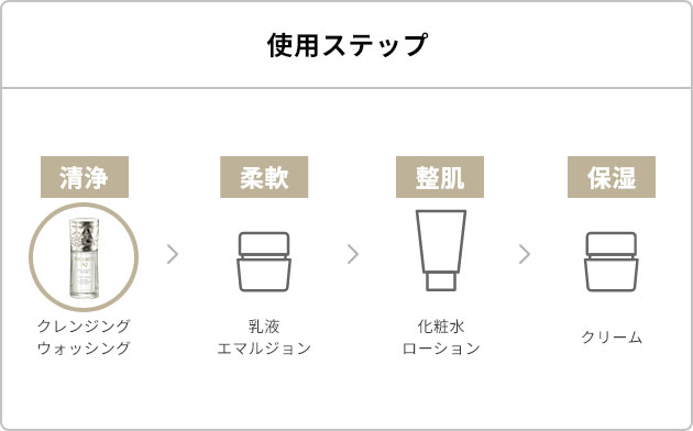 AQ 毛穴美容液オイル AQ 毛穴美容液オイル