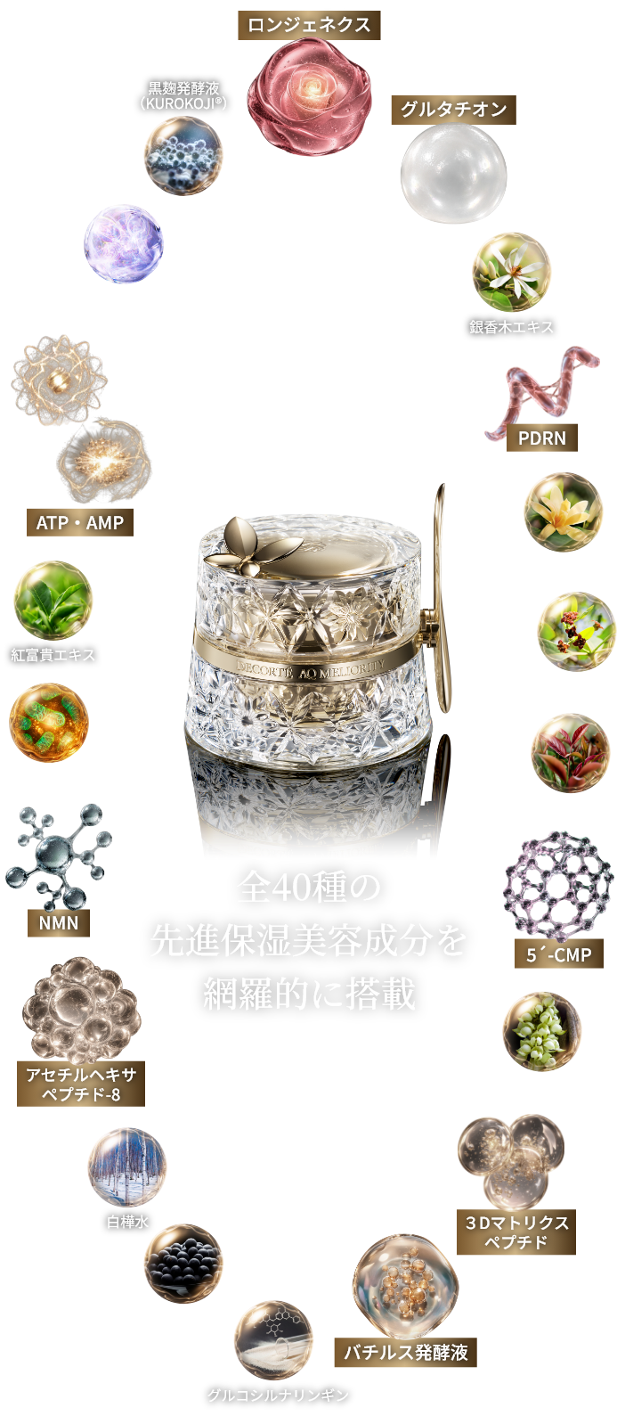 ライン一覧/AQ ミリオリティ 商品一覧 | DECORTÉ（コスメデコルテ