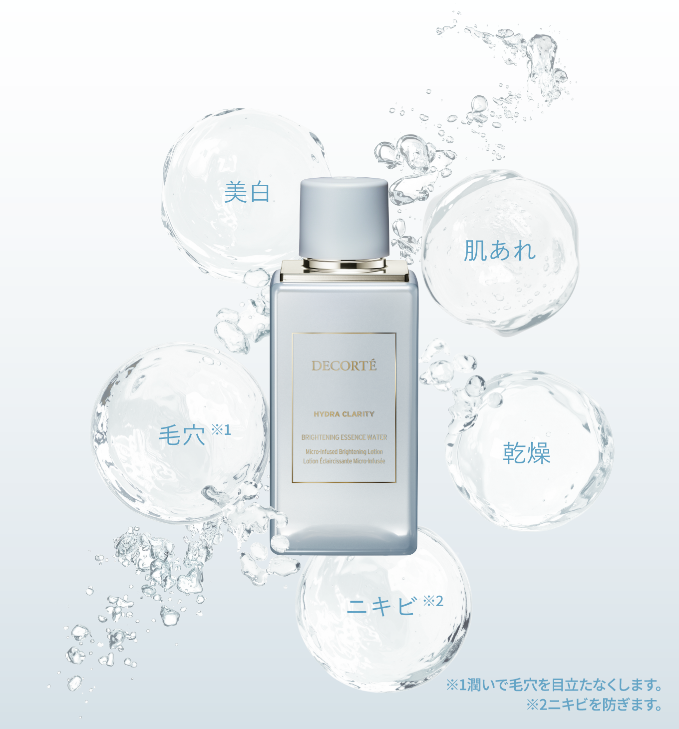 コスメデコルテ　イドラクラリティ　トナー　ソフナー　パウダー　サンプル　セット イドラクラリティ 薬用 ブライトニング トリートメント ソフナー