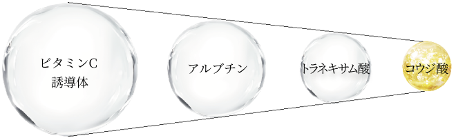 ホワイトロジスト インテンシブ ブライトニングマスク 30mL×1枚入