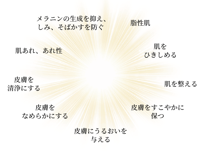 ホワイトロジスト インテンシブ ブライトニングマスク 30mL×1枚入