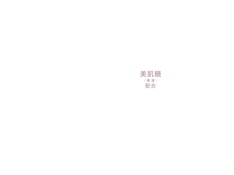 薬用化粧水 3日分サンプル|イドラクラリティ | DECORTÉ(コスメ 薬用化粧水 3日分サンプル|イドラクラリティ | DECORTÉ(コスメ