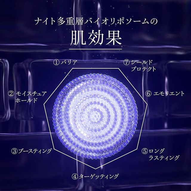 リポソーム アドバンスト リペアクリーム | DECORTÉ（コスメ