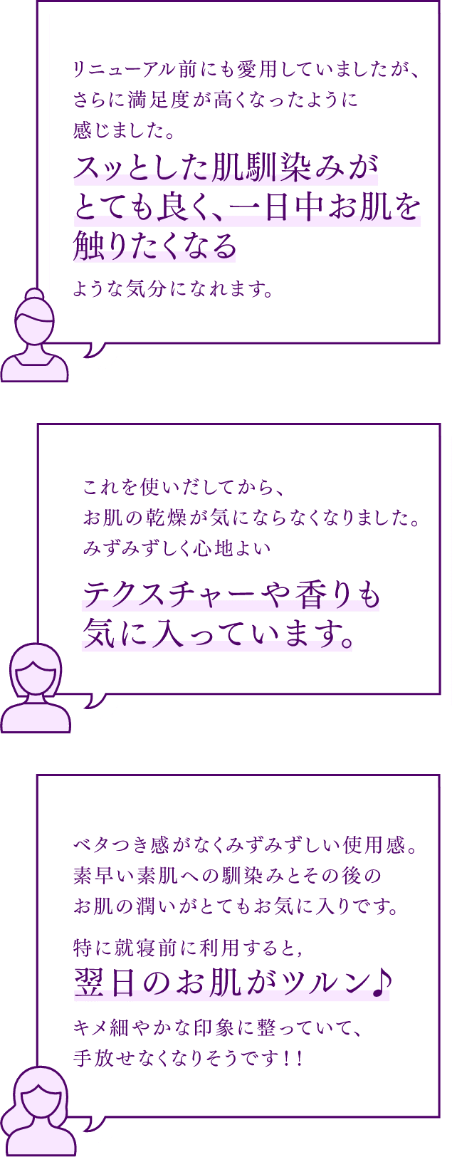 リニューアル前にも愛用していましたが、さらに満足度が高くなったように感じました。スッとした肌馴染みがとても良く、一日中お肌を触りたくなるような気分になれます。これを使いだしてから、お肌の乾燥が気にならなくなりました。みずみずしく心地よいテクスチャーや香りも気に入っています。ベタつき感がなくみずみずしい使用感。素早い素肌への馴染みとその後のお肌の潤いがとてもお気に入りです。特に就寝前に利用すると、翌日のお肌がツルン♪とキメ細やかな印象に整っていて、手放せなくなりそうです！！